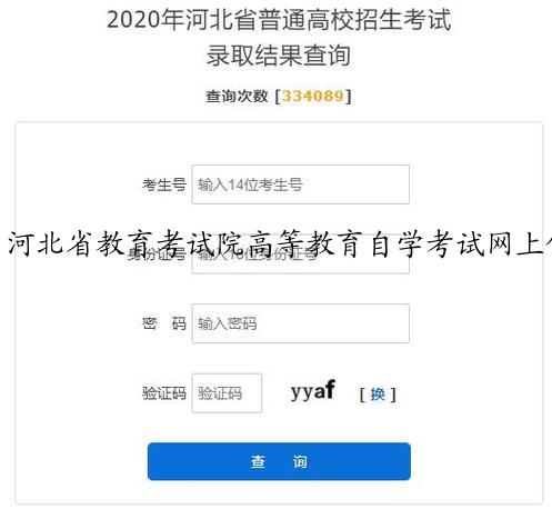 河北省教育考试院高等教育自学考试网上信息系统