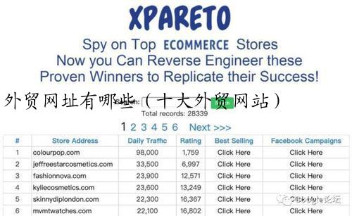外贸网址有哪些（十大外贸网站）