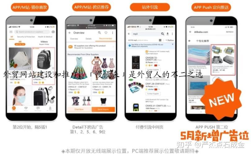 外贸网站建设和推广，「慢慢来」是外贸人的不二之选