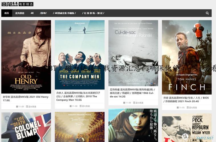 迅雷的4K高清BT／磁力链接下载资源汇总，确保你能第一时间看剧，点赞收藏不用谢