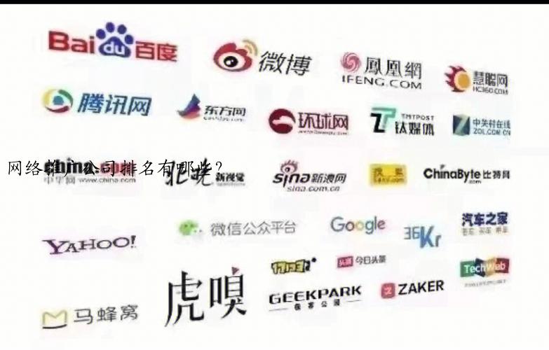 网络推广公司排名有哪些？