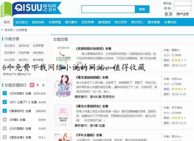 6个免费下载网络小说的网站，值得收藏