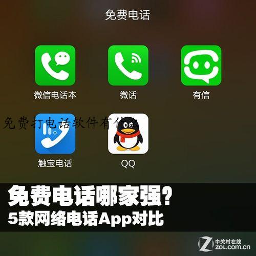 免费打电话软件有什么