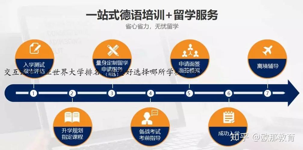 交互设计专业世界大学排名，<b><a href=