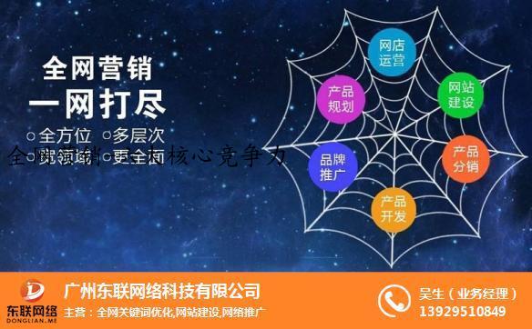 全网营销-六大核心竞争力