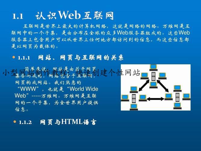 小型网站制作教程:快速创建个性网站