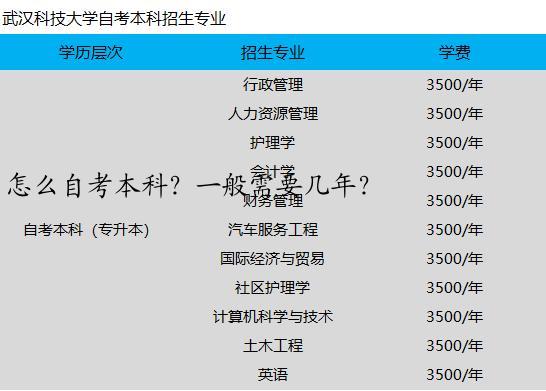 怎么自考本科？一般需要几年？