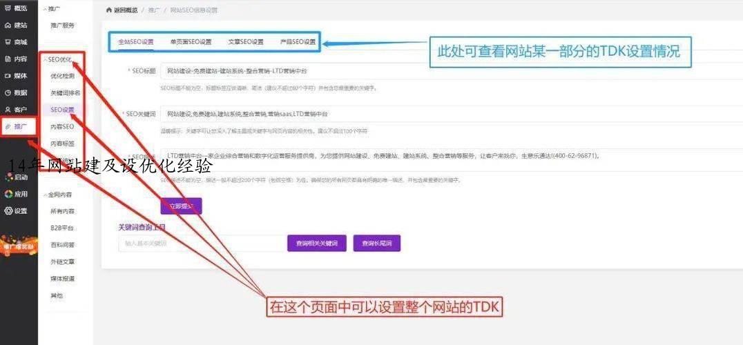 14年网站建及设优化经验