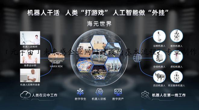 「元宇宙」未来感企业网站建设的基本流程？专业制作网站的公司哪家好？