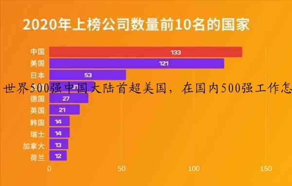 世界500强中国大陆首超美国，在国内500强工作怎么样？你知道吗？