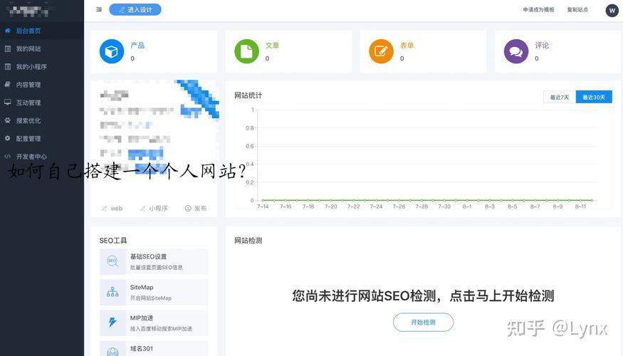 如何自己搭建一个个人网站？
