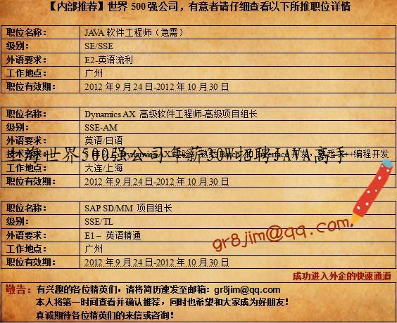 上海世界500强公司年薪30W招聘JAVA高手