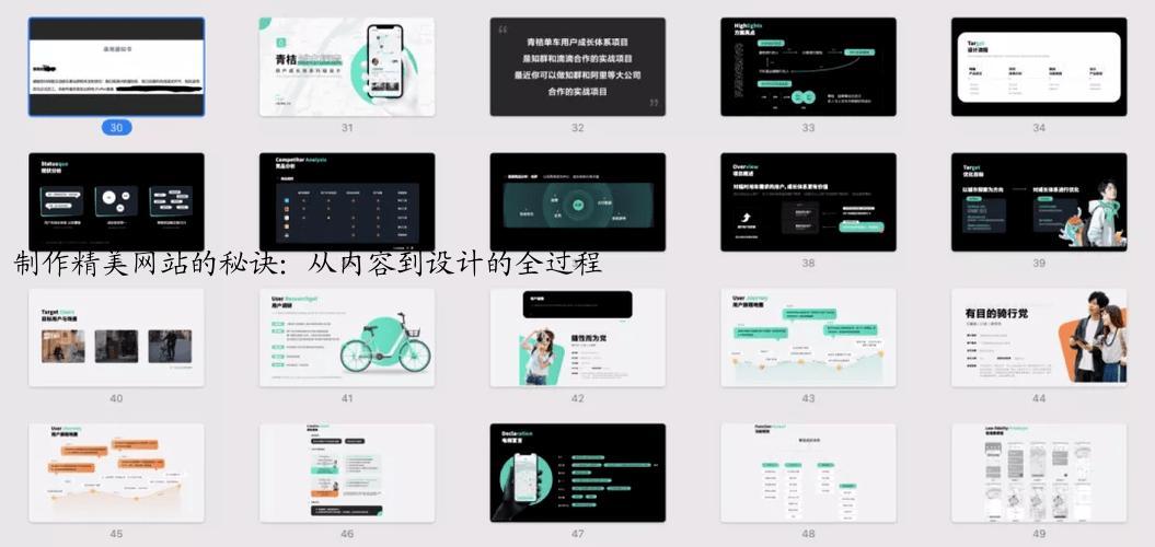 制作精美网站的秘诀:从内容到设计的全过程