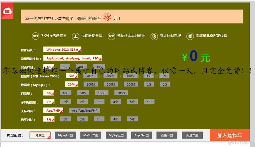 零基础快速搭建一个属于自己的网站或博客，仅需一天，且完全免费！！！