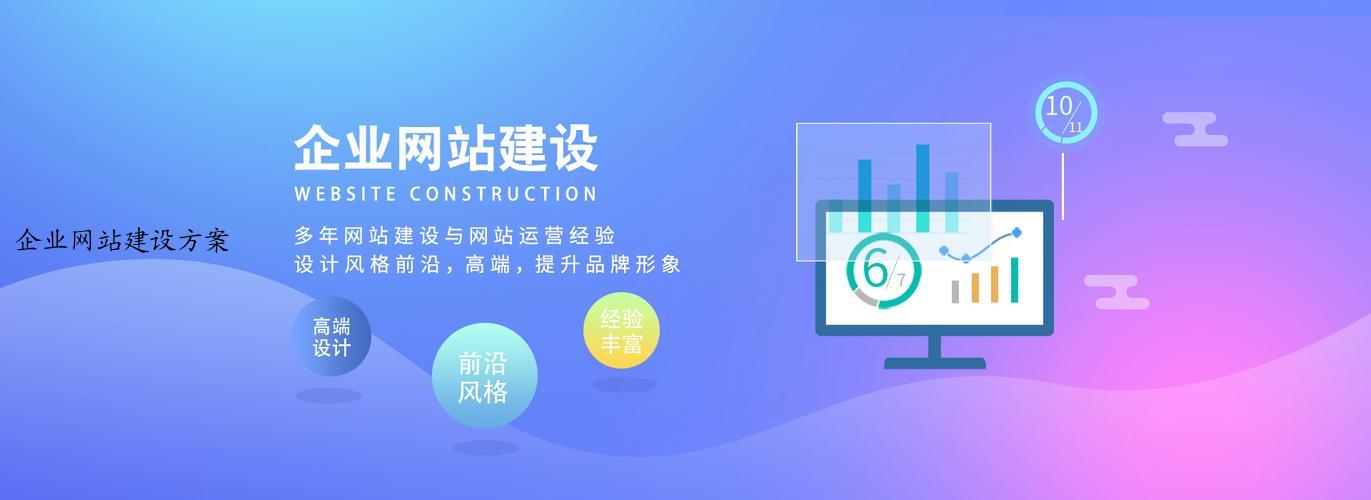 企业网站建设方案