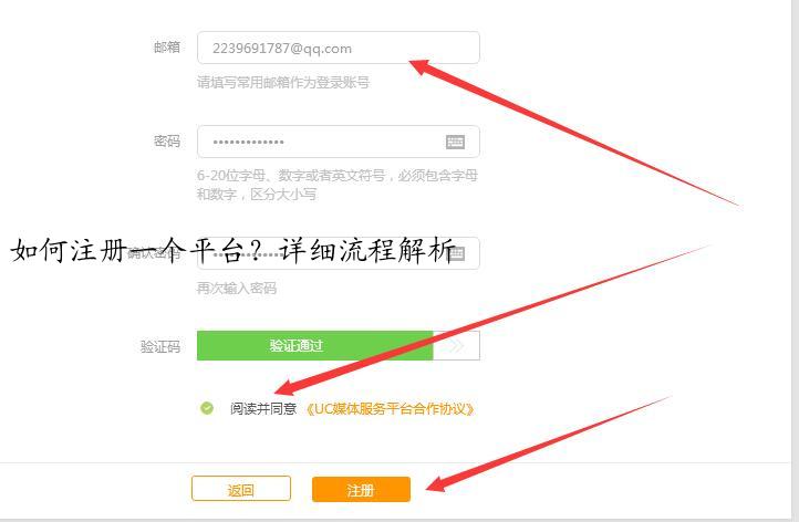 如何注册一个平台？详细流程解析