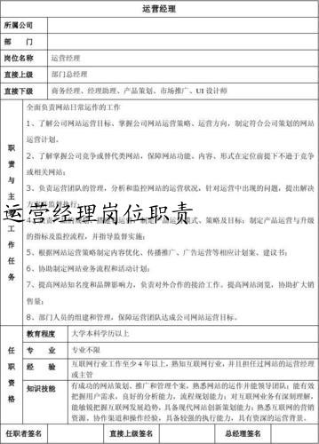运营经理岗位职责