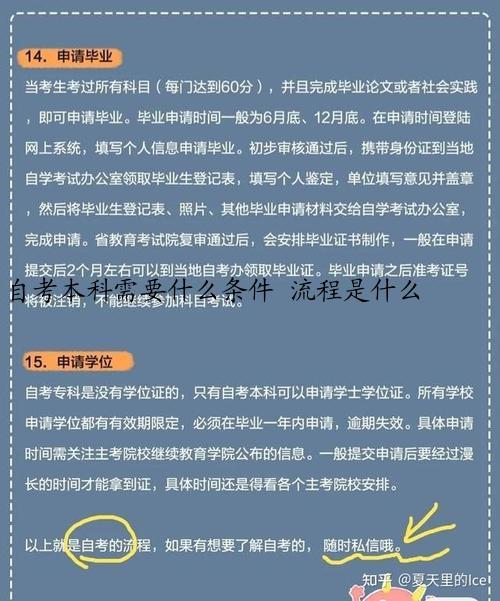 自考本科需要什么条件 流程是什么