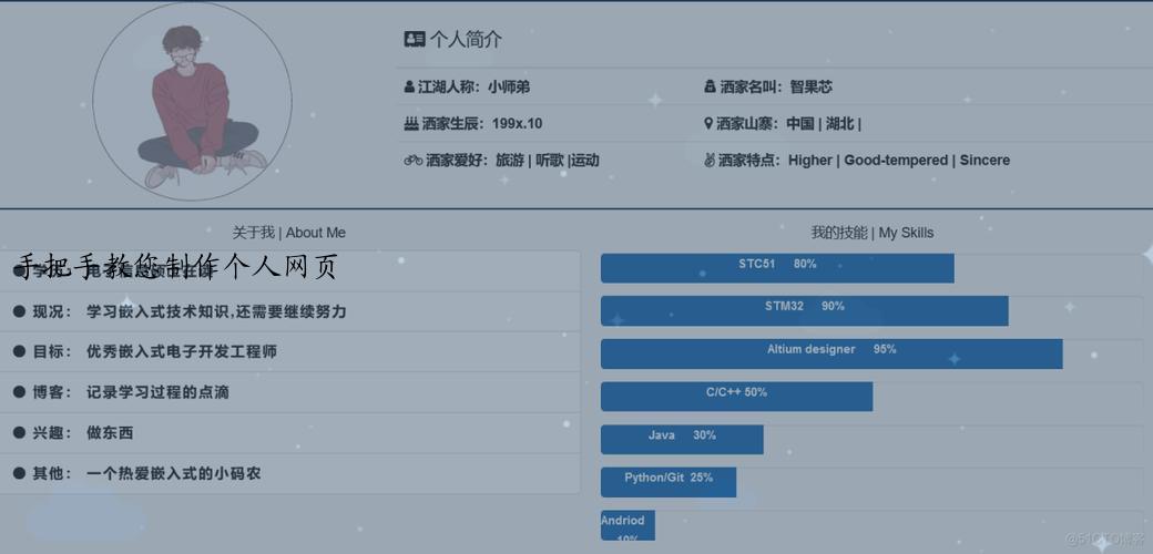 手把手教您制作个人网页