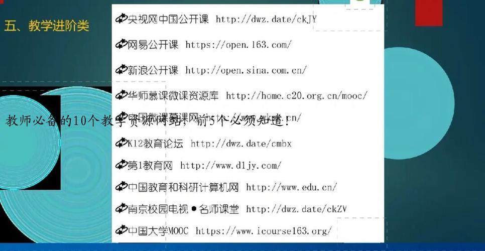 教师必备的10个教学资源网站，前5个必须知道!