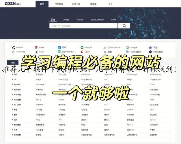 推荐几个软件下载的网站，几乎所有软件都能找到！