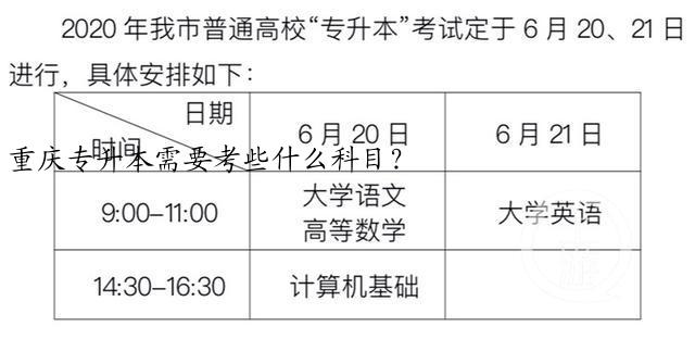 重庆专升本需要考些什么科目？