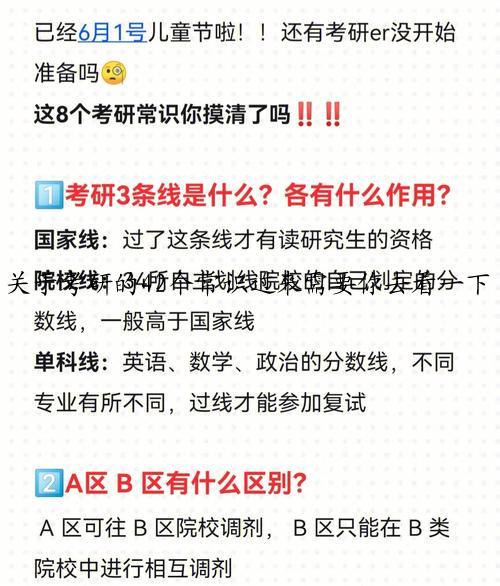 关于考研的42个常识过来需要你去看一下