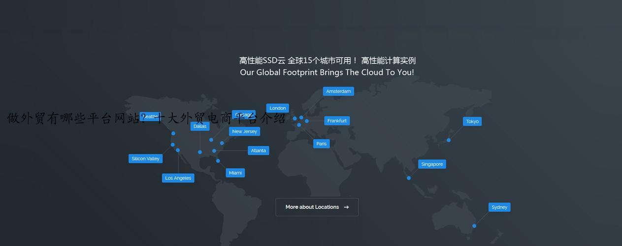 做外贸有哪些平台网站？十大外贸电商平台介绍