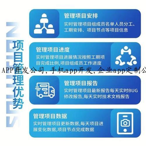 APP开发公司,手机app开发,企业app定制公司,手机软件开发,定制APP