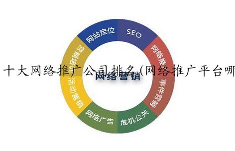 十大网络推广公司排名(网络推广平台哪家公司最好？)