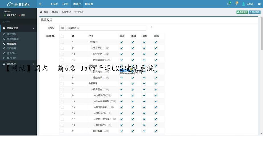 【网站】国内  前6名 Java开源CMS建站系统