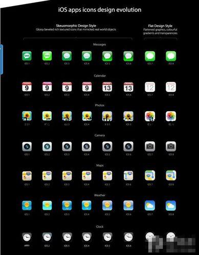 中国移动网上营业厅ios版 v9.2.0 iPhone官方版