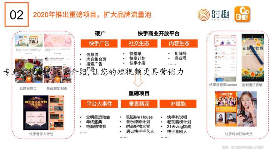 专业短视频代运营介绍,让您的短视频更具营销力