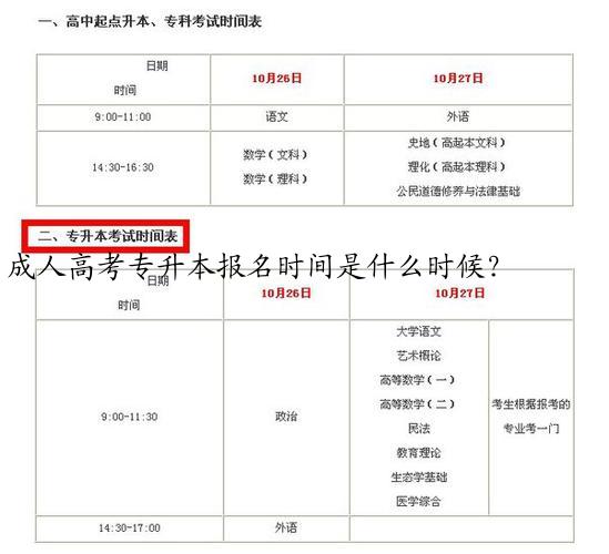 成人高考专升本报名时间是什么时候？