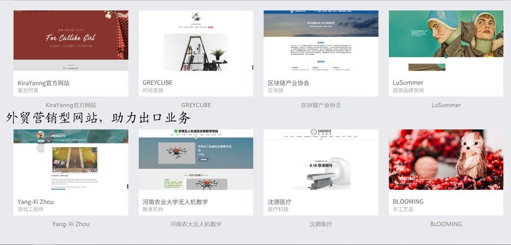 外贸营销型网站，助力出口业务