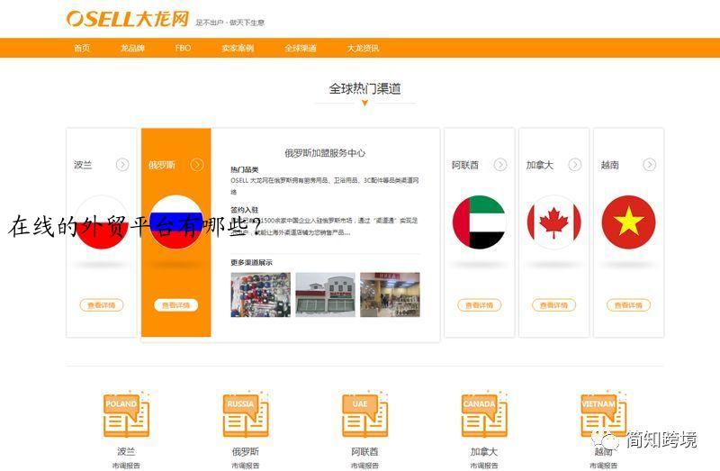 在线的外贸平台有哪些？