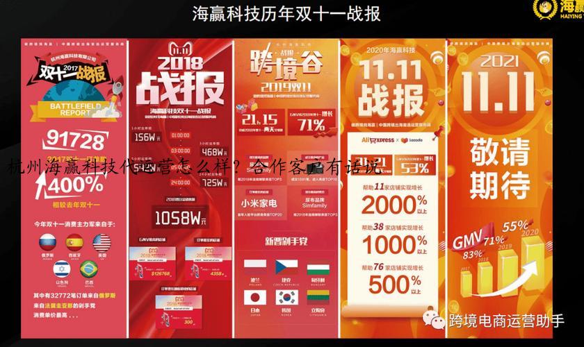 杭州海赢科技代运营怎么样？合作客户有话说