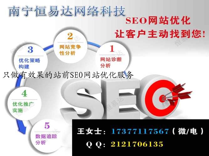只做有效果的站前SEO网站优化服务