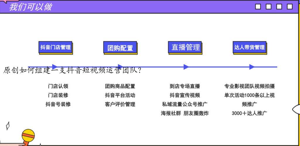 原创如何组建一支抖音短视频运营团队？