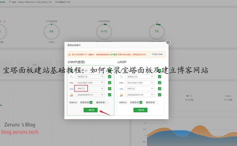 宝塔面板建站基础教程：如何安装宝塔面板及建立博客网站