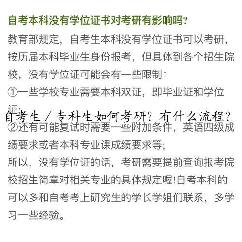 自考生／专科生如何考研？有什么流程？