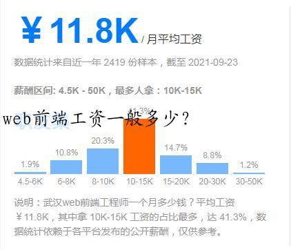 web前端工资一般多少？