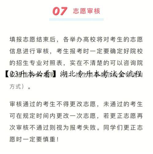 【23升本必看】湖北专升本考试全流程