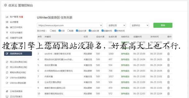 搜索引擎上您的网站没排名，好看高大上也不行.