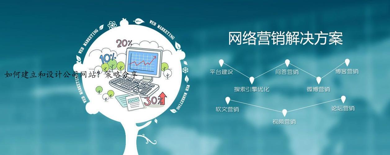 如何建立和设计公司网站?策略分享