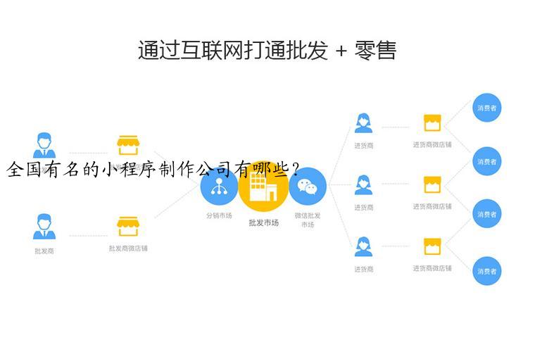 全国有名的小程序制作公司有哪些？