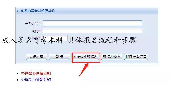 成人怎么自考本科 具体报名流程和步骤