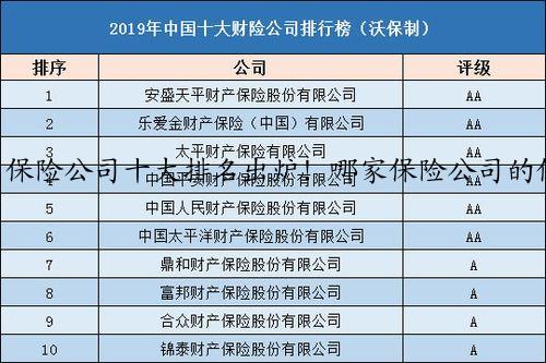 保险公司十大排名出炉！哪家保险公司的保险才靠谱？