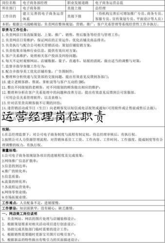 运营经理岗位职责