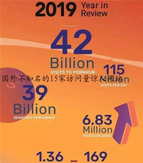 国外不知名的15家访问量惊人网站